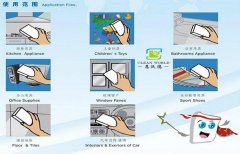 擦擦克林（納米海綿）是怎么去除物體表面的污漬的？